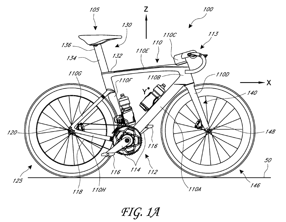 Profiles for Bicycle Components by Specialized