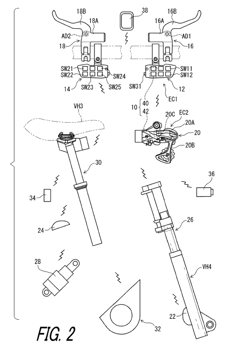 Wireless Ecosystem by Shimano