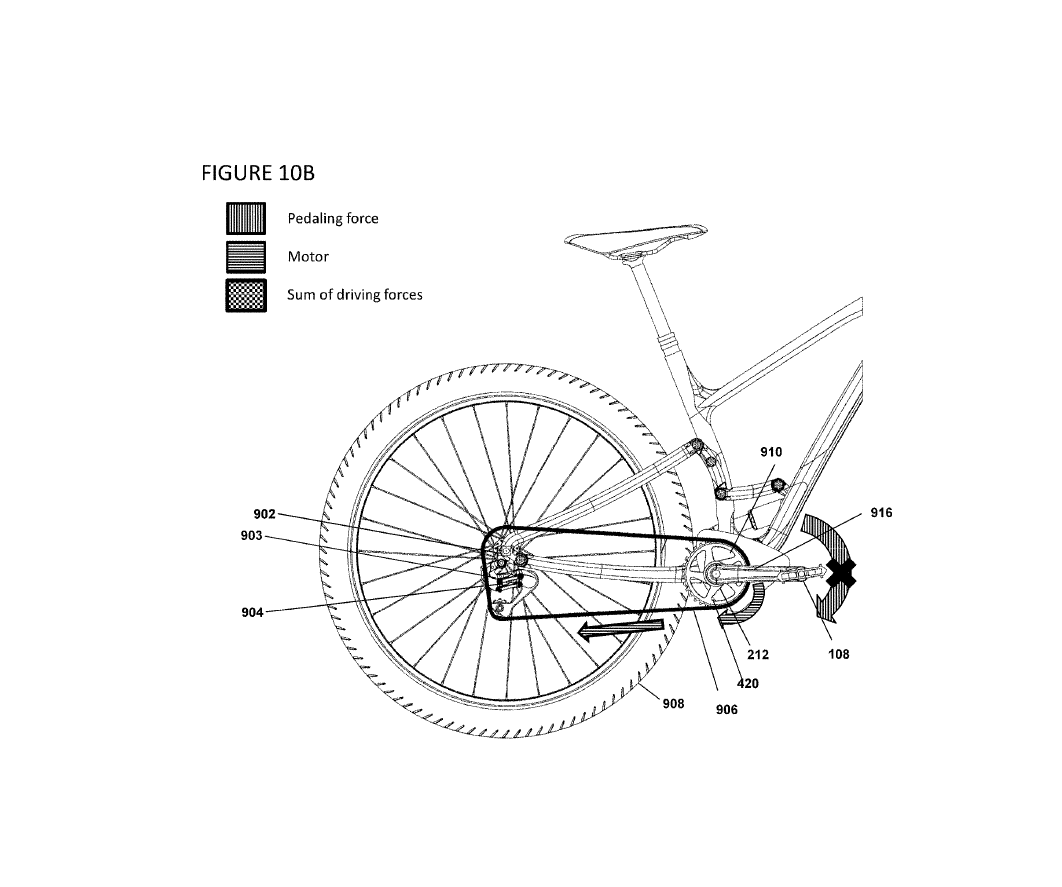 IP Transfer: Civilized Cycles to SRAM, LLC